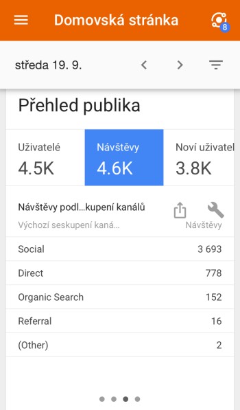 google analytics